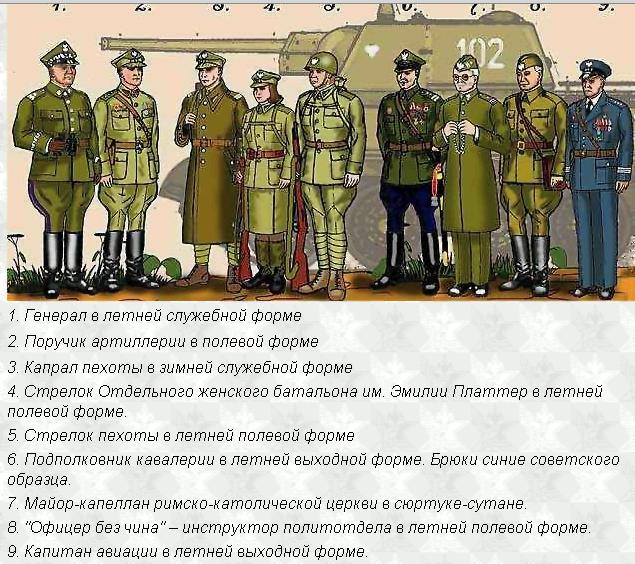 Войско Польское | lemur59.ru